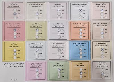 رای اعتماد ثابتی به ۱۳ وزیر پیشنهادی پزشکیان+عکس