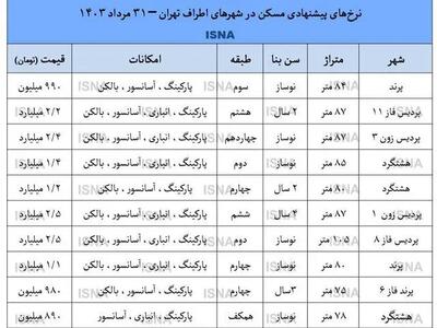 در پردیس و پرند، مشتری پر نمی زند/ جدول قیمتها