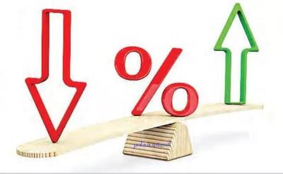 اندیشه معاصر - نرخ بهره بین بانکی به بالاترین سطح در ۱۰ ماه اخیر رسید/ کاهش استقراض بانک‌ها از بانک مرکزی در بازار شبانه اندیشه معاصر