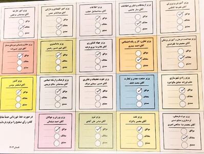 برگه رای حمید رسایی به وزرای پیشنهادی