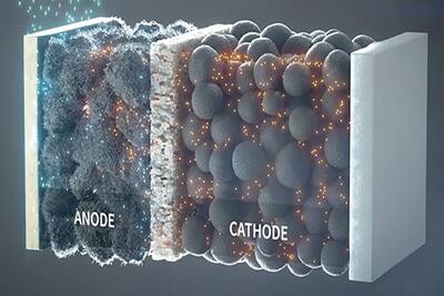 آزمایش موفقیت‌آمیز آند نانویی روی باتری‌ خودروهای الکتریکی