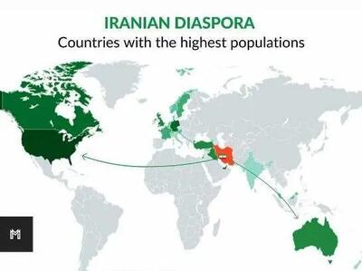 ایرانی‌های مقیم خارج از کشور کجا زندگی می‌کنند؟