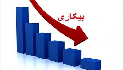 پایین‌ترین نرخ بیکاری در سمنان و یزد / نرخ بیکاری زنان یزد؛ کمتر از میانگین کشور