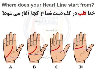 ببین خط قلبت تو کف دستت چه شکلیه تا بگم چه جور آدمی هستی | تست روانشناسی