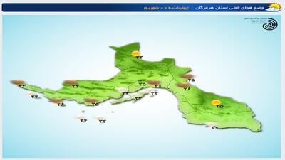 پیش بینی وضعیت جوی و دریایی هرمزگان