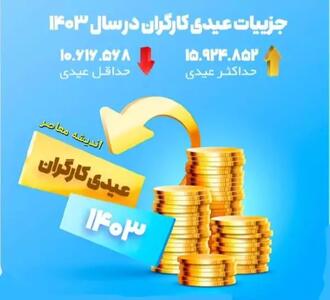 اندیشه معاصر - کارمندان و بازنشستگان دولت امسال چقدر عیدی می‌گیرند؟ اندیشه معاصر