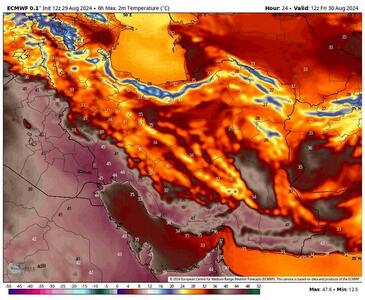 ورود موج گرما از امروز به کشور