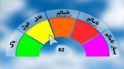 شاخص کیفیت هوا عدد ۸۲ را نشان می‌دهد