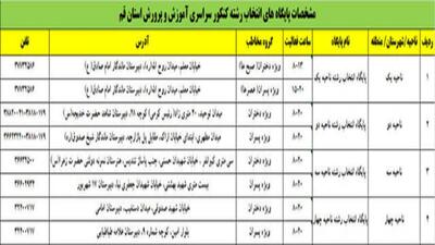 فعالیت ۷ پایگاه انتخاب رشته کنکور در قم+ لیست پایگاه‌ها