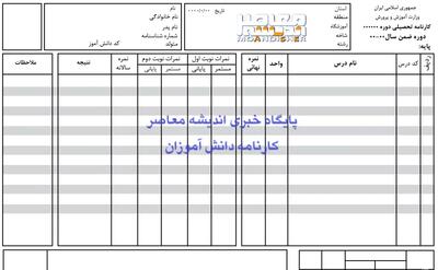 اندیشه معاصر - دریافت کارنامه مدرسه با کد ملی از امروز اندیشه معاصر