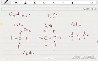 فیلم آموزش شیمی کنکور: نام گذاری آلکان ها | درسنامه با یادگیری آسان