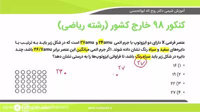 کلیپ آموزش شیمی کنکور همراه تست | شیمی دهم: درصد فراوانی ایزوتوپ