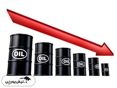 کاهش قیمت نفت توقف‌ناپذیر ماند