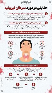 اینفوگرافی/ نکاتی در مورد سرطان تیروئید | اقتصاد24