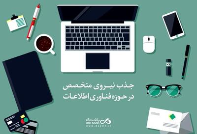 آگهی استخدام در بانک دی