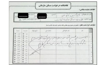 از کی تا حالا برای نخواستن چیزی فرم پر می‌کنند؟