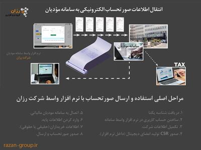 معرفی 3 نمونه از بهترین نرم افزار سامانه مودیان