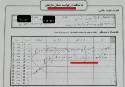 جوابیه ثابتی، مشاور جلیلی و نماینده مجلس به «انتخاب»: از ابتدا اعلام کردم که ماجرا، خانه سازمانی نیست بلکه اعطای وام ۵۰۰ میلیونی به نمایندگان تهران است/ سال گذشته به خاطر اینکه نتوانستم ضامن جور کنم، بی‌خیال گرفتن وام ۹۰ میلیونی فرزند سوم شدم