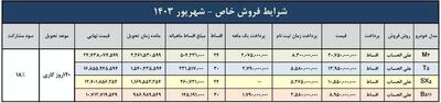 آغاز فروش اقساطی محصولات فردا موتورز (ویژه شهریور ماه)