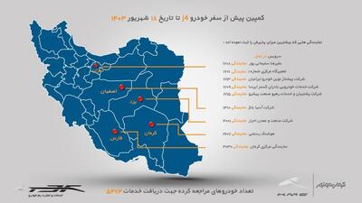 طرح بازدید پیش از سفر  خودروی جی4 تمدید شد/ استفاده از خدمات رایگان کرمان موتور