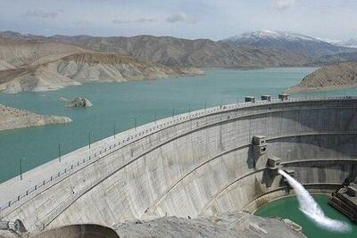 گردشگری آبی در مازندران