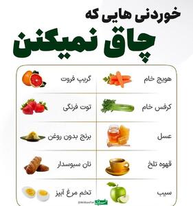 خوردنی هایی که چاق نمی‌کنند