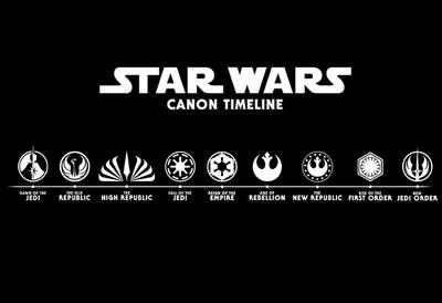 ترتیب تماشای جهان Star Wars به صورت Canon - گیمفا