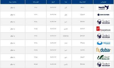 فرودگاه امام(ع) اعلام کرد:پرواز تهران- کلن ایران‌ایر مورخ ۲۳ شهریور برقرار است