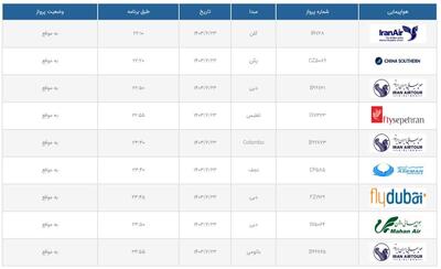 پرواز تهران- کلن مورخ ۲۳ شهریور برقرار است