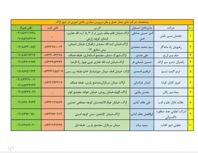 مراجعه حضوری به شرکت‌ها برای بهره‌مندی از سرویس مدارس