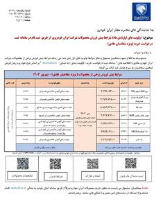 نتایج طرح مادران منتظر پاسخ ثبت‌ احوال است