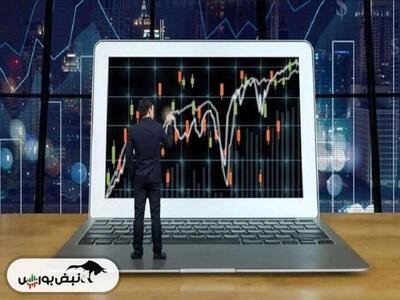 معاملات برخط چند درصد از معاملات را در اختیار دارد؟