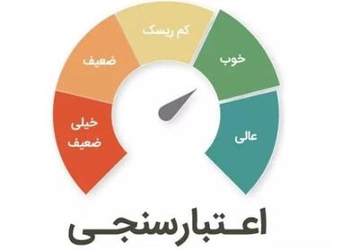 بررسی آیین‌نامه تاسیس اعتبارسنجی‌ها در شورای ملی تامین مالی - تسنیم