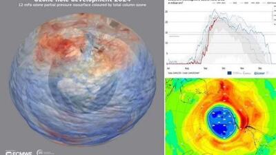 سازمان جهانی هواشناسی: لایه ازن رو به بهبودی است