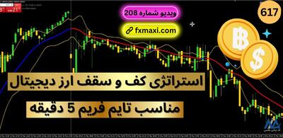 آموزش استراتژی کف و سقف ارز دیجیتال – بررسی خطوط شکست باینری | ویدئو شماره 617