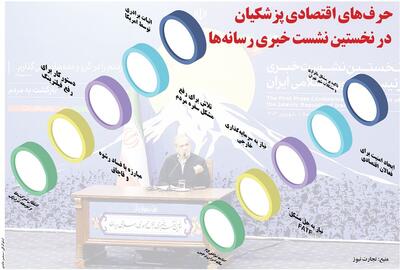 حرف های اقتصادی پزشکیان در نخستین نشست خبری رسانه ها