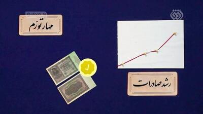 کلید احیای آلمان پس از شکست در جنگ جهانی اول + فیلم