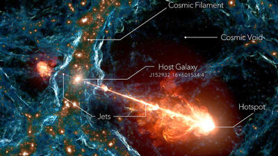 رصد بزرگ‌ترین «جت مواد» یک سیاهچاله با طول ۲۳میلیون سال نوری