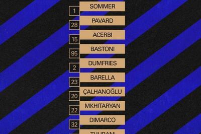 ترکیب رسمی اینتر و میلان؛ ستاره ایرانی افعی‌ها روی نیمکت