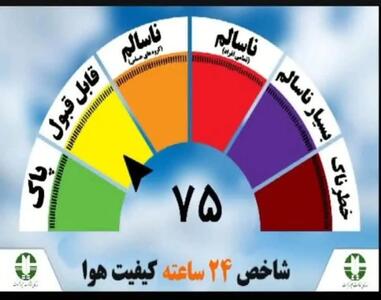 کیفیت هوای استان «قابل قبول» است