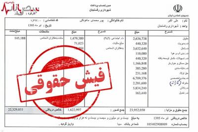 سورپرایز برای بازنشتگان |  بارگذاری فیش حقوقی جدید با تغییرات ویژه در سایت