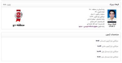 رتبه ۱۸۰ کنکور سراسری سال ۹۱ فرهاد پیرزاد، جانباخته حادثه معدن طبس