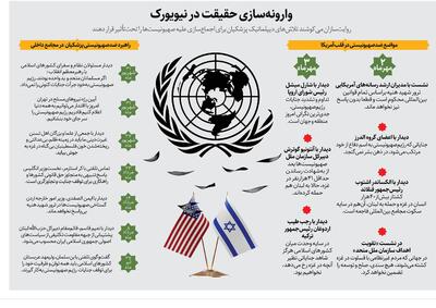 انتقاد «همشهری» از منتقدان پزشکیان! | وارونه سازی حقیقت در نیویورک | رویداد24