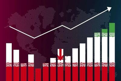 وضعیت کنونی اقتصاد ایران چگونه است؟