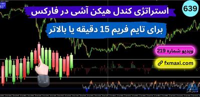 آموزش استراتژی کندل هیکن آشی در فارکس – نحوه معامله با هیکن آشی | ویدئو شماره 639