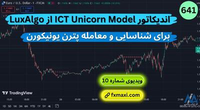 آموزش اندیکاتور ICT Unicorn Model – آموزش معامله پترن یونیکورن | ویدئو شماره 641