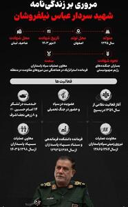 سردار شهید عباس نیلفروشان؛ از بسیجی داوطلب در اصفهان تا فرماندهی سپاه قدس در لبنان