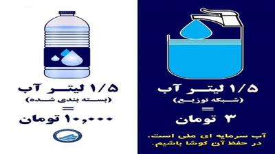 استحصال، تصفیه و توزیع سالانه بیش از ۸۰ میلیون مترمکعب آب