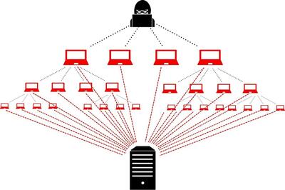 بزرگترین حمله DDoS تاریخ، شناسایی و خنثی شد!