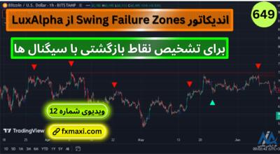 آموزش اندیکاتور Swing Failure zone – بررسی اندیکاتور در LuxAlpha | ویدئو شماره 649